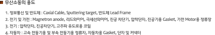 무산소동의 용도