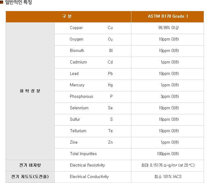 일반적인 특징